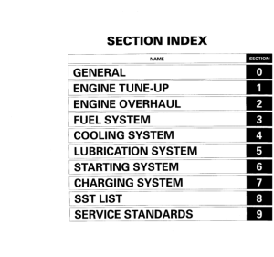 Toyota 2Z Engine Repair Manual - Image 2