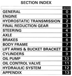 Toyota SDK10 Repair Manual - Image 2