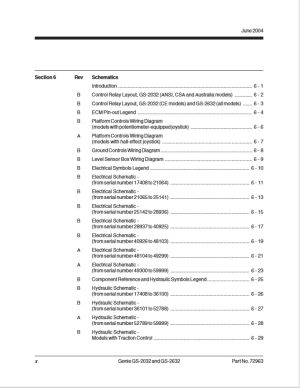 Genie GS2032 Service Manual - Image 6