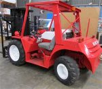 Manitou MC20HP